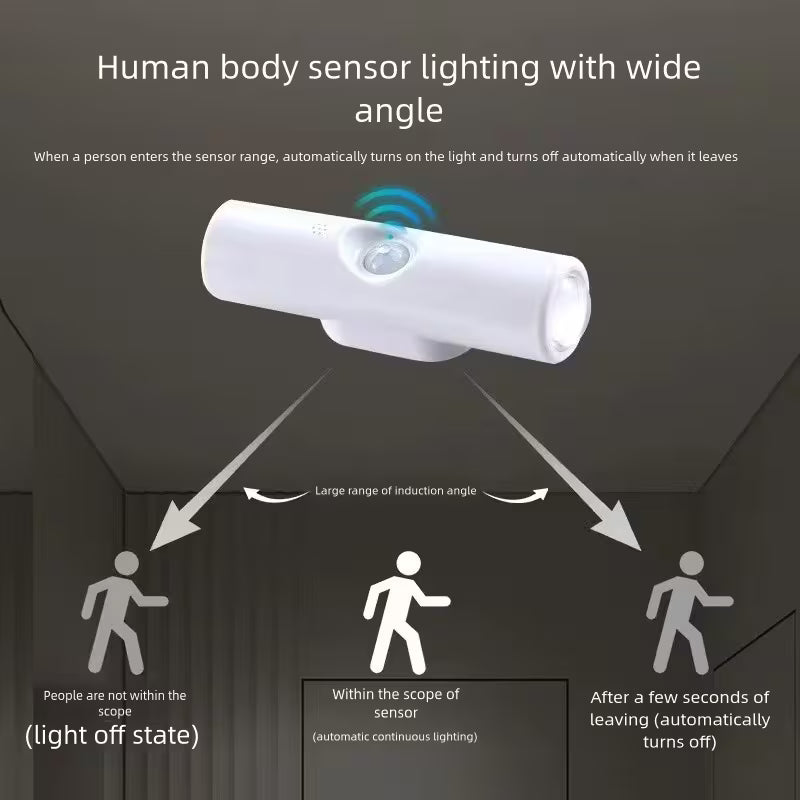 Rechargeable LED Wall Light with Motion Sensor